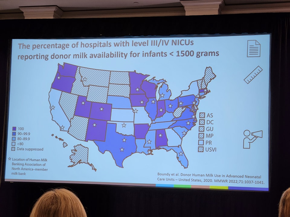 Chart from presentation at International Donor Milk Conference